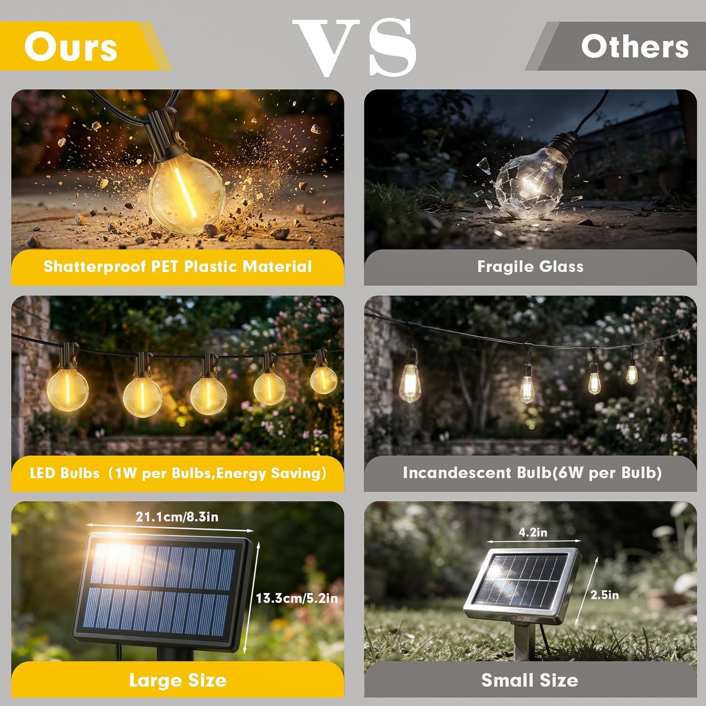 Warlisou Solar-String-Lights-Outdoor-Garden - G40 45.9ft String Lights Outdoor Festoon - Remote Control 14M Garden Light Outside Solar Powered Waterproof Led - Patio Party Gazebo Weding [Energy Class A]