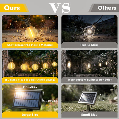 Warlisou Solar-String-Lights-Outdoor-Garden - G40 45.9ft String Lights Outdoor Festoon - Remote Control 14M Garden Light Outside Solar Powered Waterproof Led - Patio Party Gazebo Weding [Energy Class A]