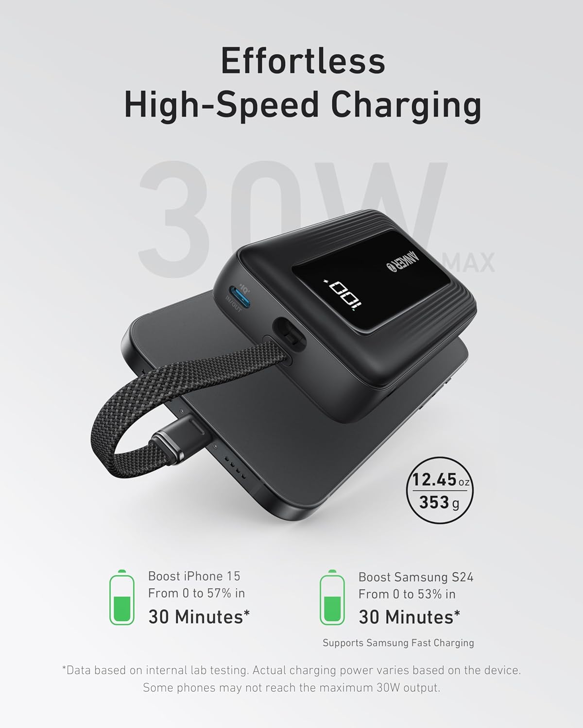 Anker Zolo Power Bank(2025 Upgrade), 20,000mAh 30W High-Speed Portable Charger with Built-In USB-C Cable, Battery Pack For iPhone 17/17 Air/17 Pro/17 Pro Max/16/15 Series, Galaxy, and More