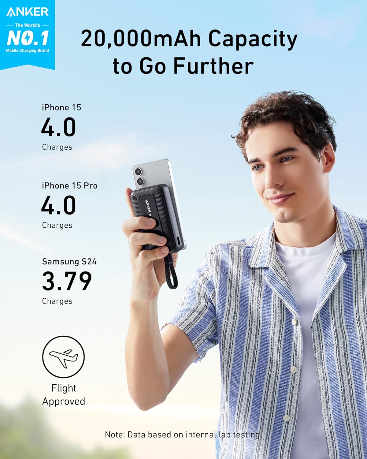 Anker Zolo Power Bank(2025 Upgrade), 20,000mAh 30W High-Speed Portable Charger with Built-In USB-C Cable, Battery Pack For iPhone 17/17 Air/17 Pro/17 Pro Max/16/15 Series, Galaxy, and More