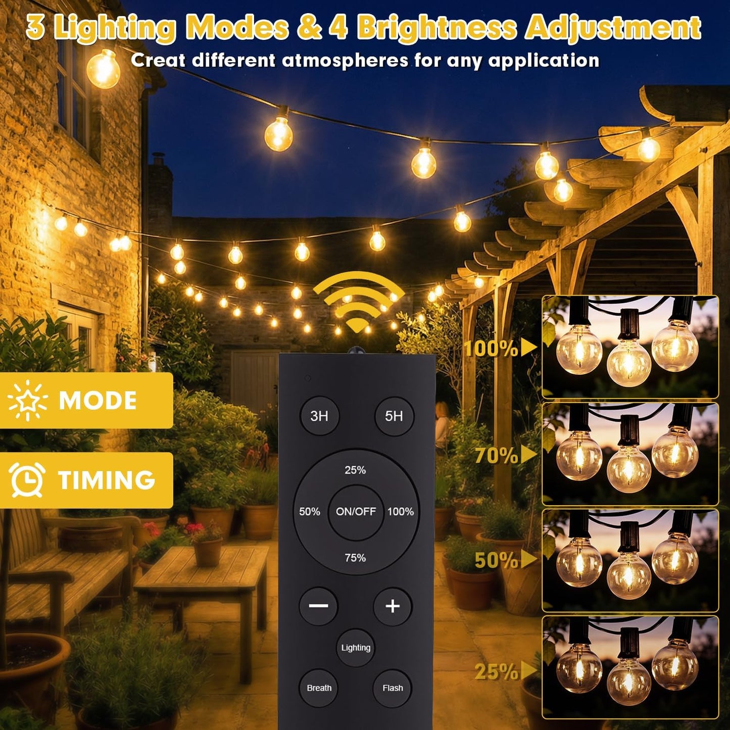 Warlisou Solar-String-Lights-Outdoor-Garden - G40 45.9ft String Lights Outdoor Festoon - Remote Control 14M Garden Light Outside Solar Powered Waterproof Led - Patio Party Gazebo Weding [Energy Class A]